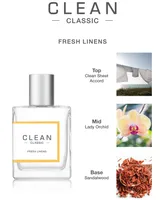 Clean Fragrance Classic Fresh Linens Fragrance Spray, 1-oz.