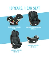 Graco 4Ever Dlx 4-In-1 Car Seat