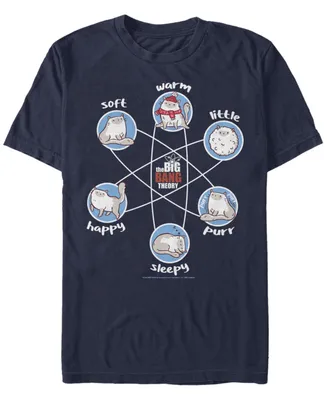 Men's Big Bang Theory Kitty Short Sleeve T-shirt