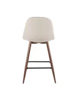 Pebble Counter Stool - Set of 2