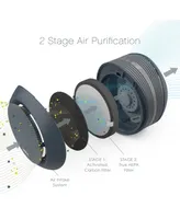 Pure Enrichment PureZone Halo 2-in-1 Air Purifier