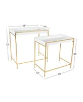 Contemporary Console Table, Set of 2 - Gold