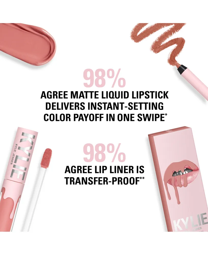 Kylie Cosmetics 2-Pc. Matte Lip Kit