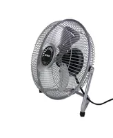 Optimus 9 in. Industrial Grade High Velocity Fan - Painted Grill