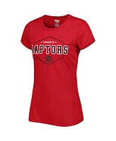 Women's Concepts Sport Red