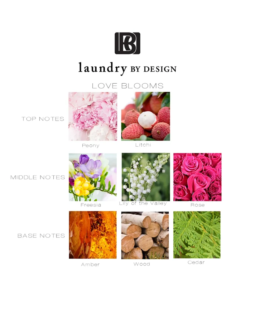 Laundry by Shelli Segal Design Love Blooms Eau de Parfum, 3.4 oz.