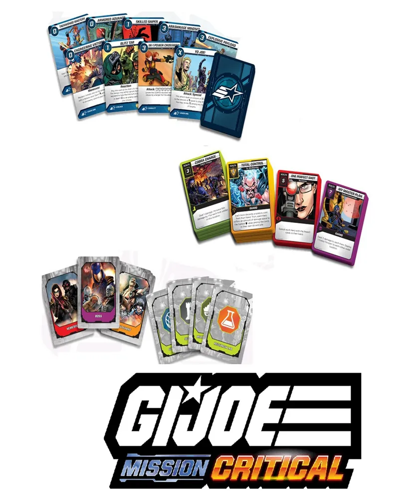 Renegade Game Studios G.i. Joe Mission Critical Core Box, Cooperative Board Game, Role Playing Game, 50-70 Minute Playing Time