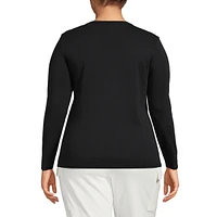 Lands' End Plus Cotton Rib Long Sleeve Crewneck T-Shirt