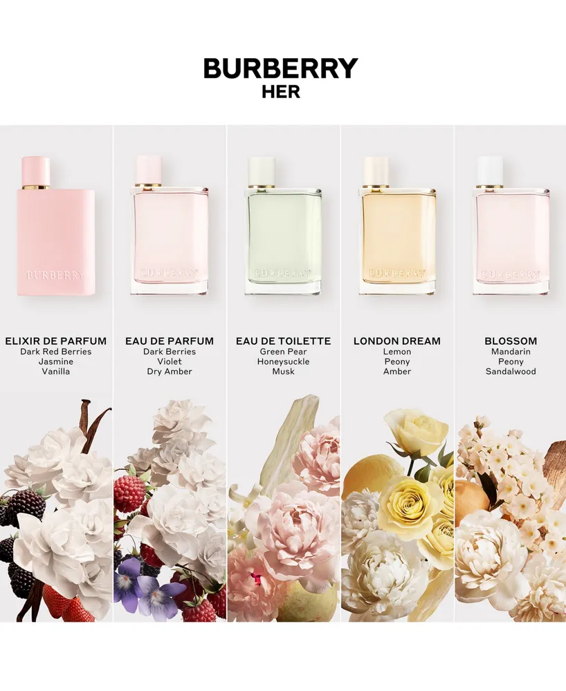 Burberry Her London Dream Eau de Parfum Spray