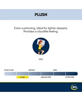 Serta Perfect Sleeper Adoring Night 11 Plush Euro Top Mattress Collection