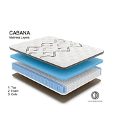 Clean Design Home Cabana 12" Euro Top Mattress