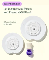 Lifelines Bath Diffuser Plus Essential Oil Blend, Set - 2 Pack