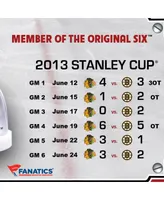 Chicago Blackhawks 2013 Nhl Stanley Cup Final Champions 12'' x 15'' Sublimated Plaque with Game-Used Ice