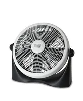 High Velocity Floor Fan