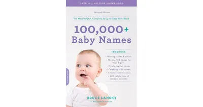 100,000+ Baby Names- The Most Helpful, Complete, & Up-to