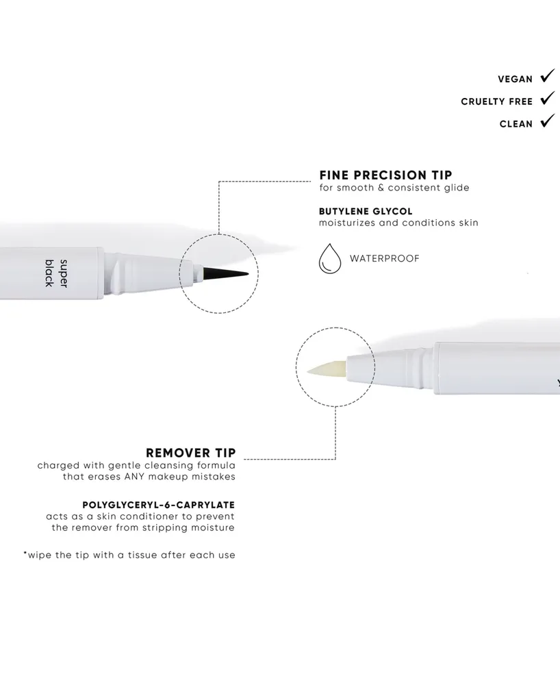 Meloway Super Black Eyeliner & Remover 2-In-1 Liquid Eyeliner With Remover Pen
