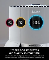 Shark NeverChange Hepa Large-Room Air Purifier Max HP302