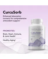 Theralogix CurcuSorb Turmeric Curcumin Supplement 90-Day Supply