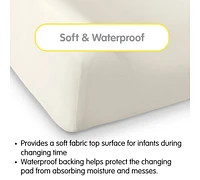 BreathableBaby Waterproof Cover, For 32" x 16" Changing Pad (2-Pack))