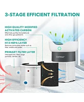 Air Purifier for Home Office up to 1300 Sq Ft H13 True Hepa Filter Air Cleaner