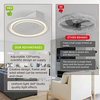 2 2" Modern Leafless Ceiling Fan With Remote Control Removable And Washable, Reversible Motor 0002