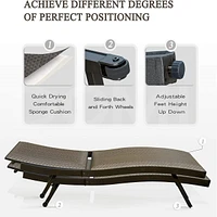 Set of 2 Outdoor Wicker Chaise Lounge Chairs