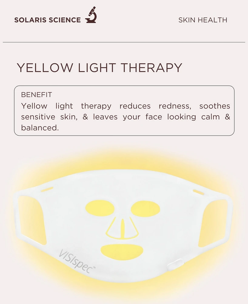 Led Light Therapy Silicone Face and Neck Mask Set