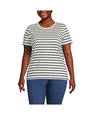 Lands' End Women's Plus Relaxed Supima Cotton Crew Neck T-Shirt
