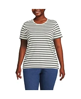 Lands' End Women's Plus Relaxed Supima Cotton Crew Neck T-Shirt