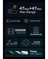 Engwe M20: 1000W(Peak) 47 Miles+47 Miles Dual Suspension Long Range E-bike