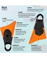 Churchill Makapuu Pro Unisex Swimfins, Dolphin Swim Floating Fin Flippers with Neoprene Foot Pocket