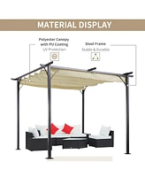 Streamdale Furniture Retractable Pergola Canopy for Outdoor Shade