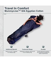 Cocoon Premium - MummyLiner Silk / Etyptian Cotton