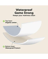 KeaBabies 2pk Soothe Waterproof Fitted Crib Sheets for Girl, Boy, 100% Organic Soft Cotton Mattress Protector Sheet