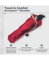 Cocoon Premium - MummyLiner Microfiber