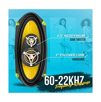 Pyle 4'' x 10'' Three-Way Car Speakers, 300 Watt