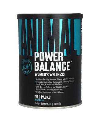 Animal Power Balance