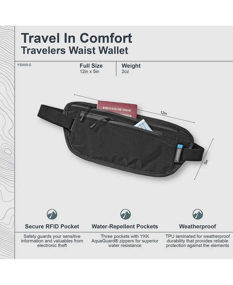 Cocoon Premium - Travelers Waist Wallet Monsoon Silk