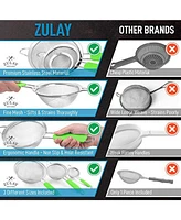 Zulay Kitchen High Power Milk Frother Complete Set - Manual Latte Foamer