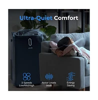 SereneLife Portable Air Conditioner, 12000 Btu, Dehumidifier & Fan Modes