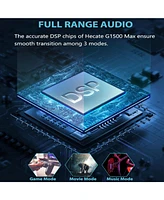 G1500 Max 2.1 Computer Speakers System