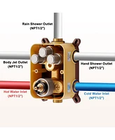 Casainc Thermostatic Rainfall Shower System with Rough in-Valve and Digital Display Handheld