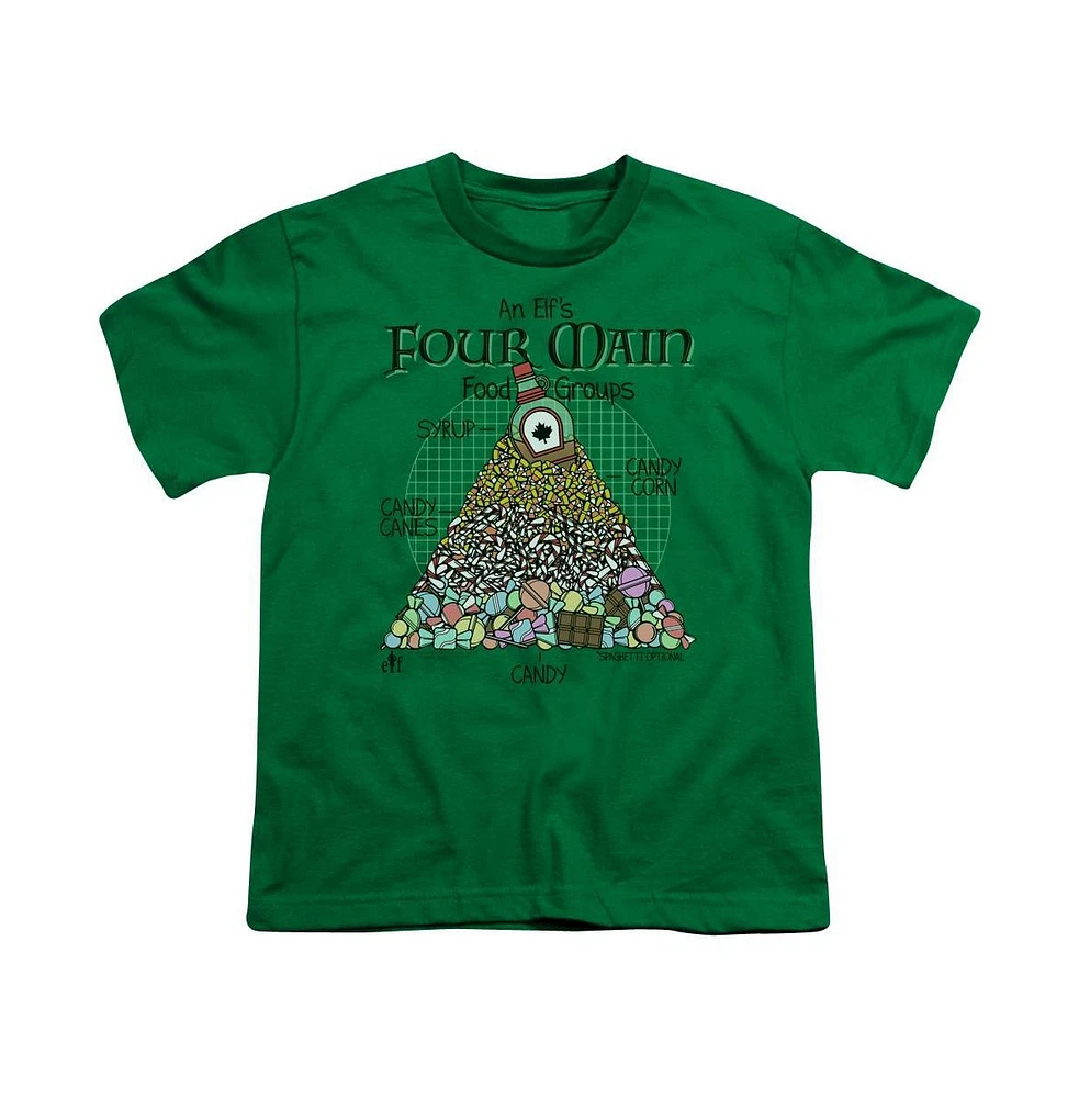 Elf Boys Food Pyramid Short Sleeve Tee / T-Shirt