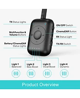 Mee Audio Connect Air Pro Wireless Transmitter & Receiver for In-Flight Audio, Car Stereos, More