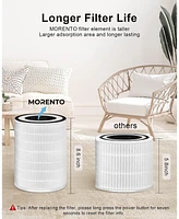 Morento Air Purifiers for Home Large Room Up to 1076 Ft2, H13 Hepa Air Purifiers for Bedroom 22 dB, Air Cleaners for Pet Dander, Dust, Pollen, Odor, S