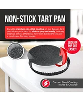 Bakkenmaster Bakken- Swiss Tart Pan – Quick Release Removable Base, Non-Stick Fluted Edge, Durable Steel