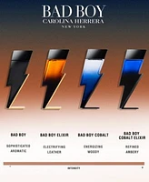 Carolina Herrera Mens Bad Boy Elixir Eau De Parfum Collection