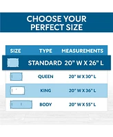 Guardmax Waterproof Zippered Pillow Protector - Standard Size