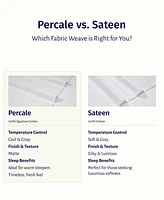 Certified Luxury 100% Egyptian Cotton Bed Sheets Full Set - Classic Percale, Deep Pockets, Cool and Durable Bedding