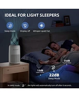 AromaRoom Air Purifiers for Bedroom, H13 Hepa Air Purifier for Home with Fragrance Sponge, Portable Air Cleaner for Smoke, Allergies, Pet Hair Dander,